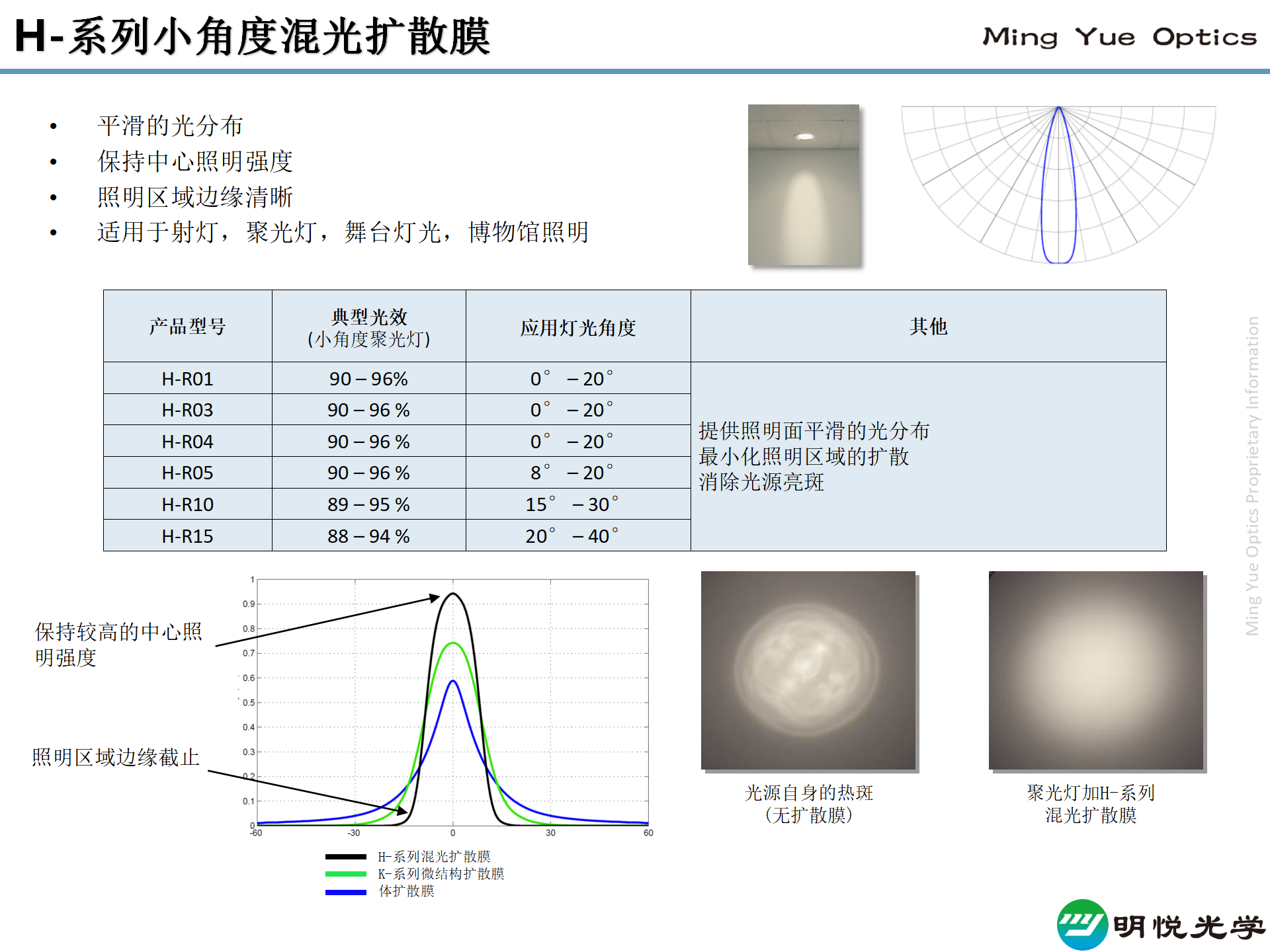 明悦_网站图片_02.png