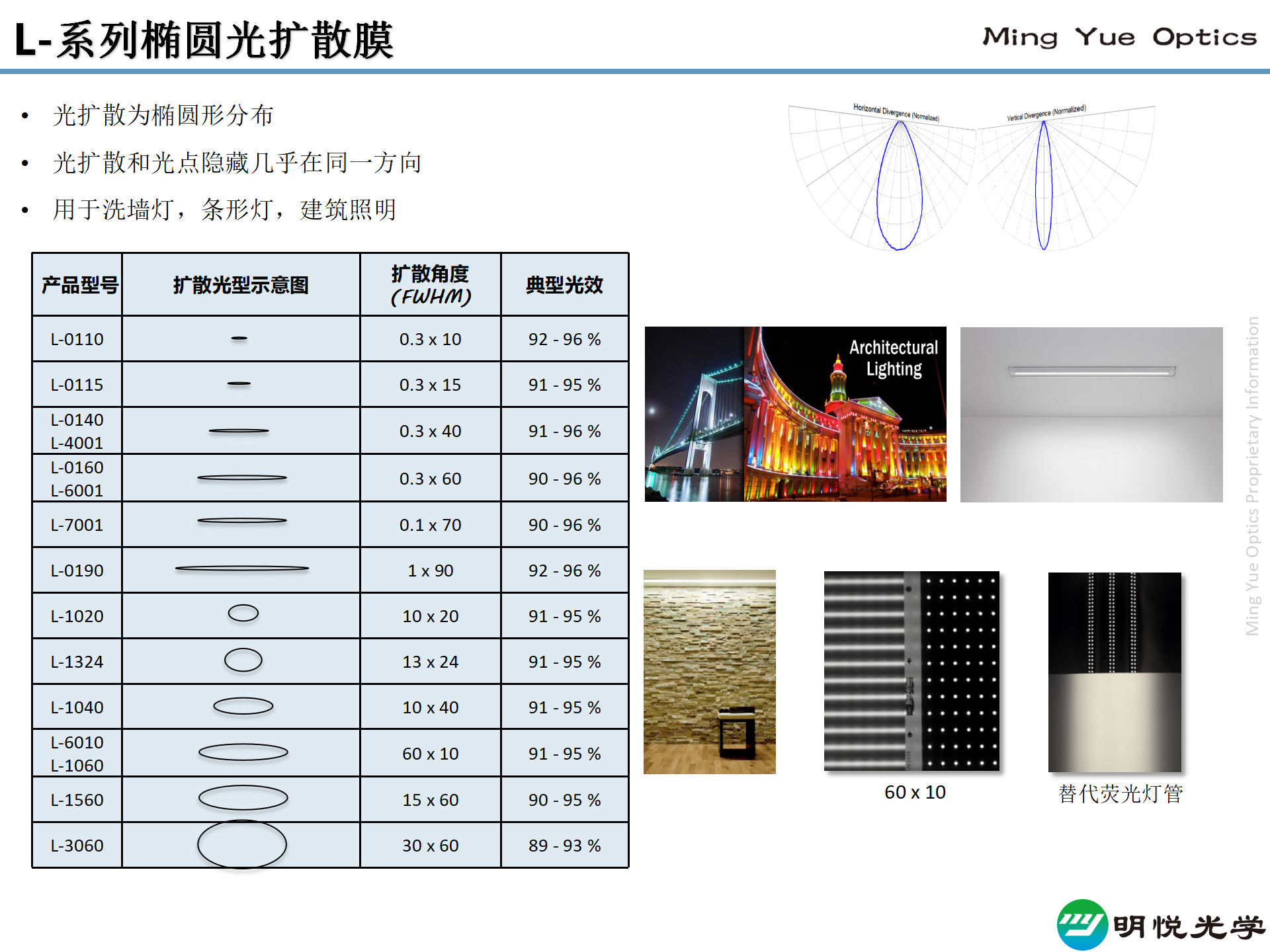 明悦_网站图片_07.png